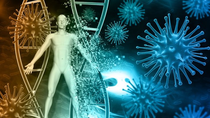 Grafika lidského těla, dna a virů